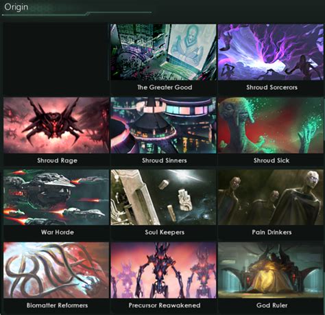 40k mod stellaris|Steam Workshop::All That Is GRIMDARK (3.12.☠).